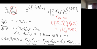 AQFT Feynman graphs.mp4
