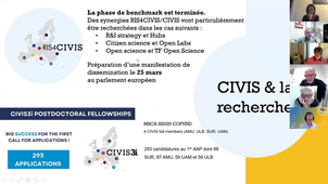 Réunion dédiée à CIVIS 2.0 - 10/12/2021