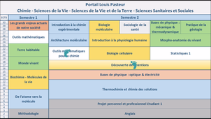 Louis Pasteur.mp4